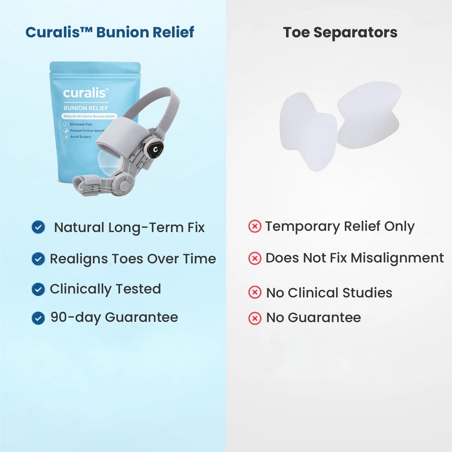 🎁Last Day Sale 49% OFF🔥Alwrita™ Bunion Relief