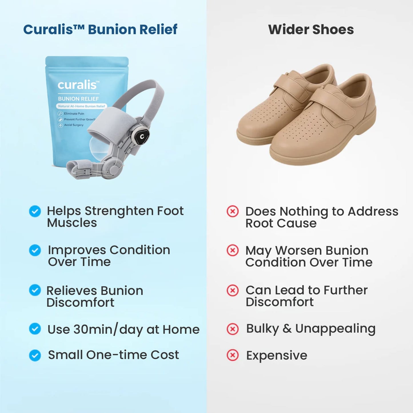🎁Last Day Sale 49% OFF🔥Alwrita™ Bunion Relief