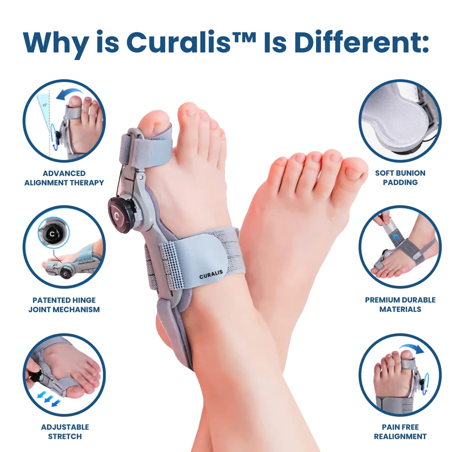 🎁Last Day Sale 49% OFF🔥Alwrita™ Bunion Relief