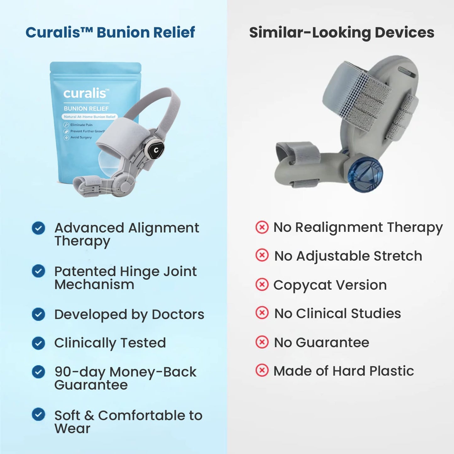 🎁Last Day Sale 49% OFF🔥Alwrita™ Bunion Relief