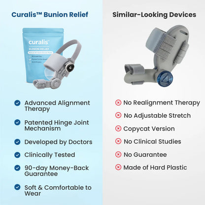 🎁Last Day Sale 49% OFF🔥Alwrita™ Bunion Relief