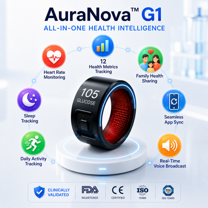 🎉75% OFF Launch Deal🔥AuraNova™ G1 Non-Invasive Smart Ring